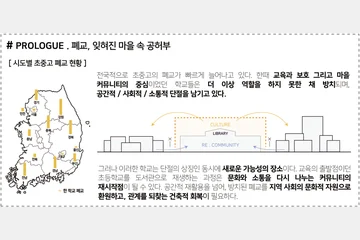 RE: Gathering Void — 이미지 3