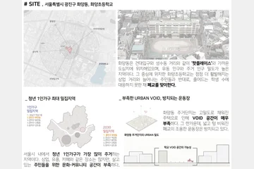 RE: Gathering Void — 이미지 4