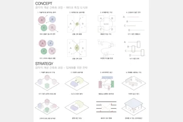 POLYPHONY COEXISTENCE — 이미지 4