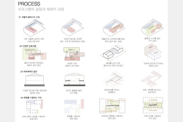 POLYPHONY COEXISTENCE — 이미지 6