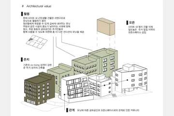 틈 사이에서 시작된 작은 독립 — 이미지 5