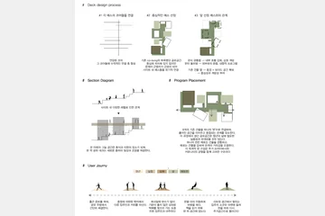 틈 사이에서 시작된 작은 독립 — 이미지 6