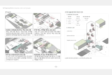 Self-Organizing Plexform — 이미지 6