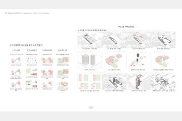 Self-Organizing Plexform — 이미지 7