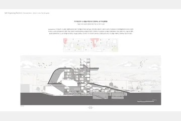 Self-Organizing Plexform — 이미지 4