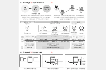 충무로 UnderStructure — 이미지 4