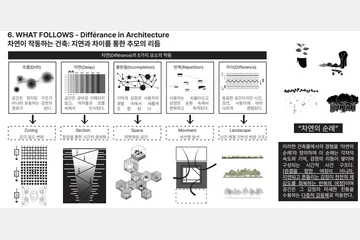 The Pilgrimage of Différance — 이미지 7