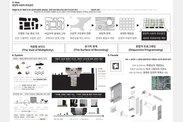 The Pilgrimage of Différance — 이미지 6