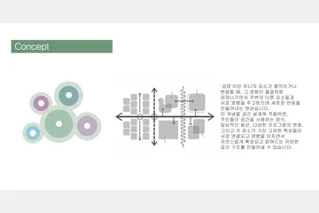 Flow Resonance : 문화의 새로운 흐름 — 이미지 7