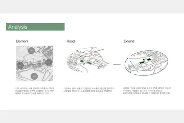 Flow Resonance : 문화의 새로운 흐름 — 이미지 5