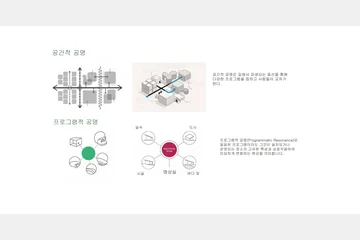 Flow Resonance : 문화의 새로운 흐름 — 이미지 9