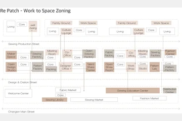 Re Patch-Work To Changsin — 이미지 8