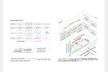 Assemblage Experimental Field — 이미지 4