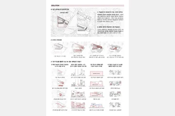 Seongsu Post-School Hypercraft Campus — 이미지 6